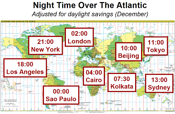 Atlantic Night (December)