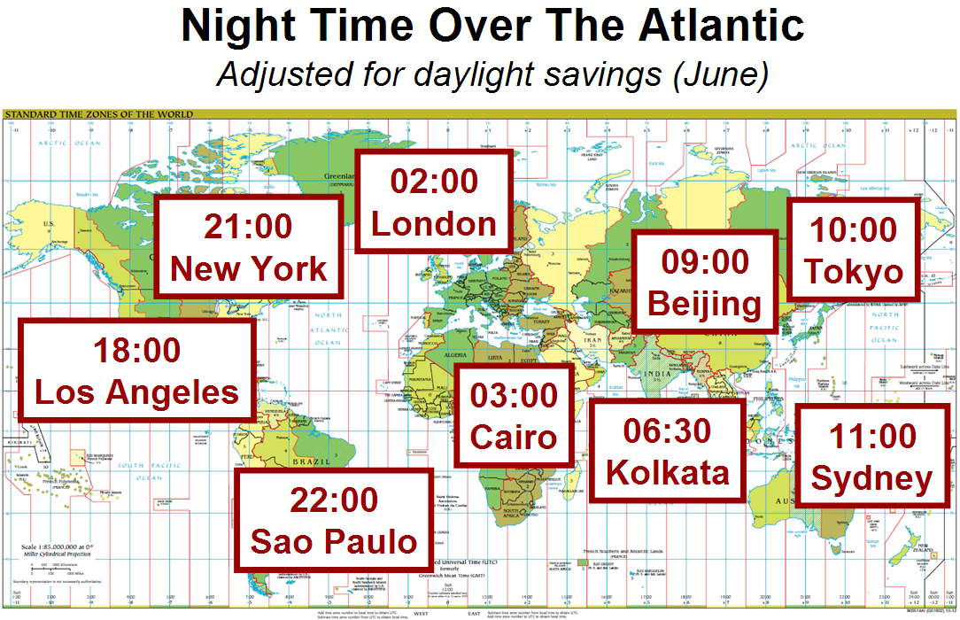 Time Zones Global Catastrophic Risk Institute