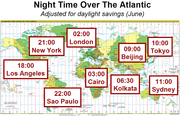 Atlantic Night (June)